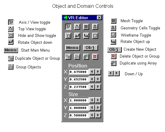 Object and Domain Controls
