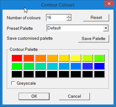 IMAGE: Contour colours dialog