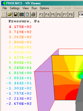 IMAGE: Colour coded
        numbers contour key